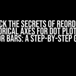 Unlock the Secrets of Reordering Categorical Axes for Dot Plots with Error Bars: A Step-by-Step Guide